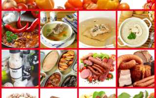 Диета при почечной недостаточности (меню)