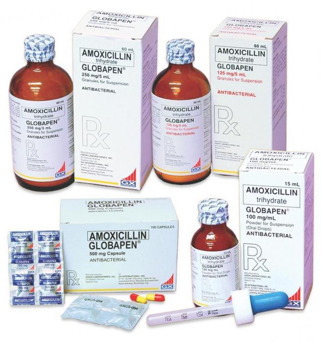 Антибиотики