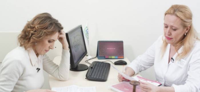 Частота и регулярность посещения врача- Частота и регулярность посещения врача